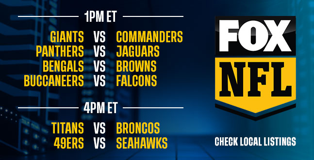 NFL Kickoff Weekend